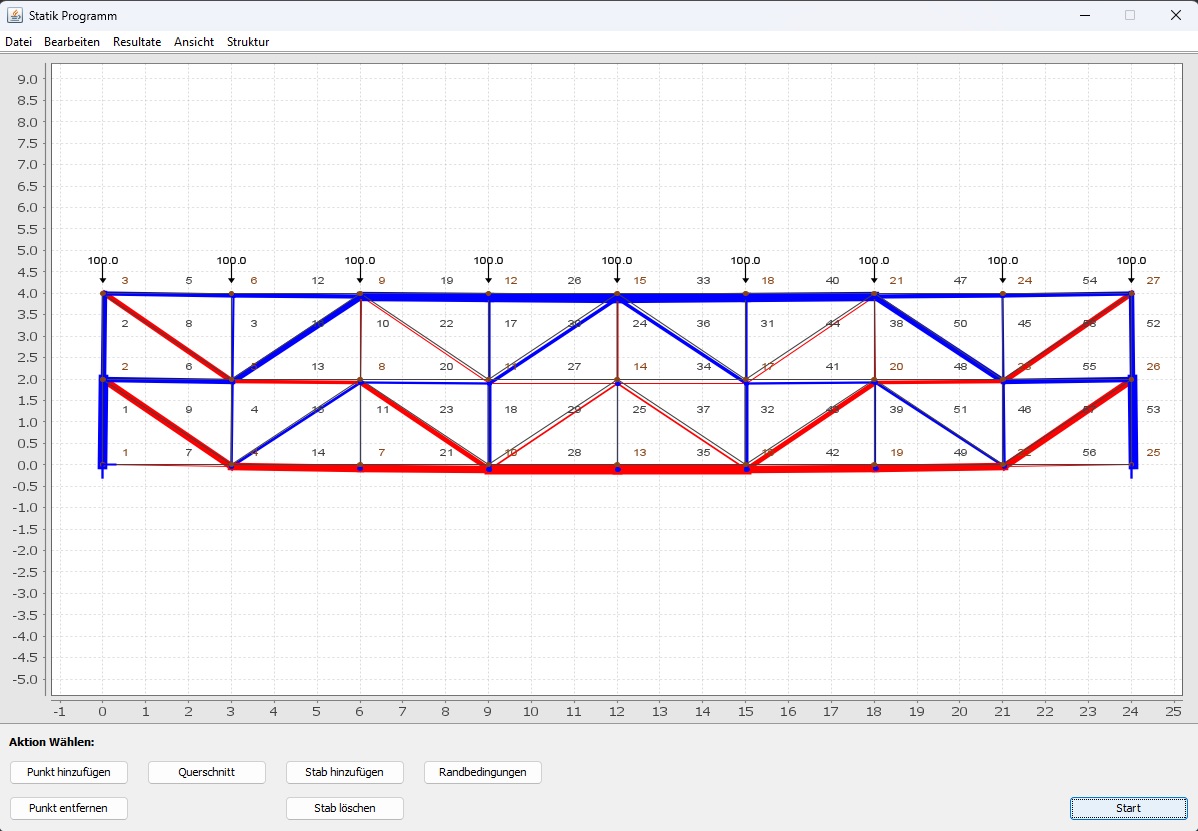 Output Statik Programm