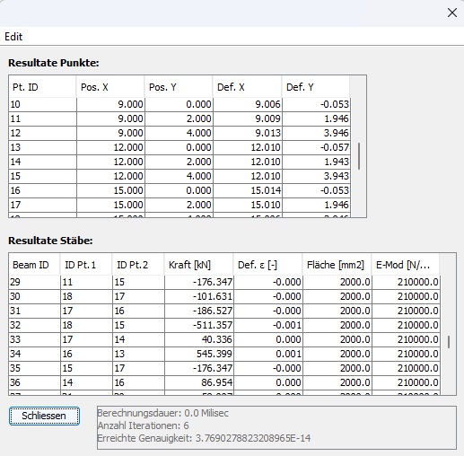 Darstellung Mandelbrot-Menge mit Zoom