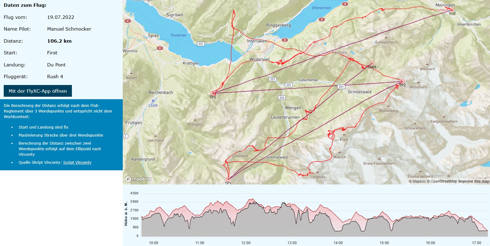 Track Viewer im Flob Cup