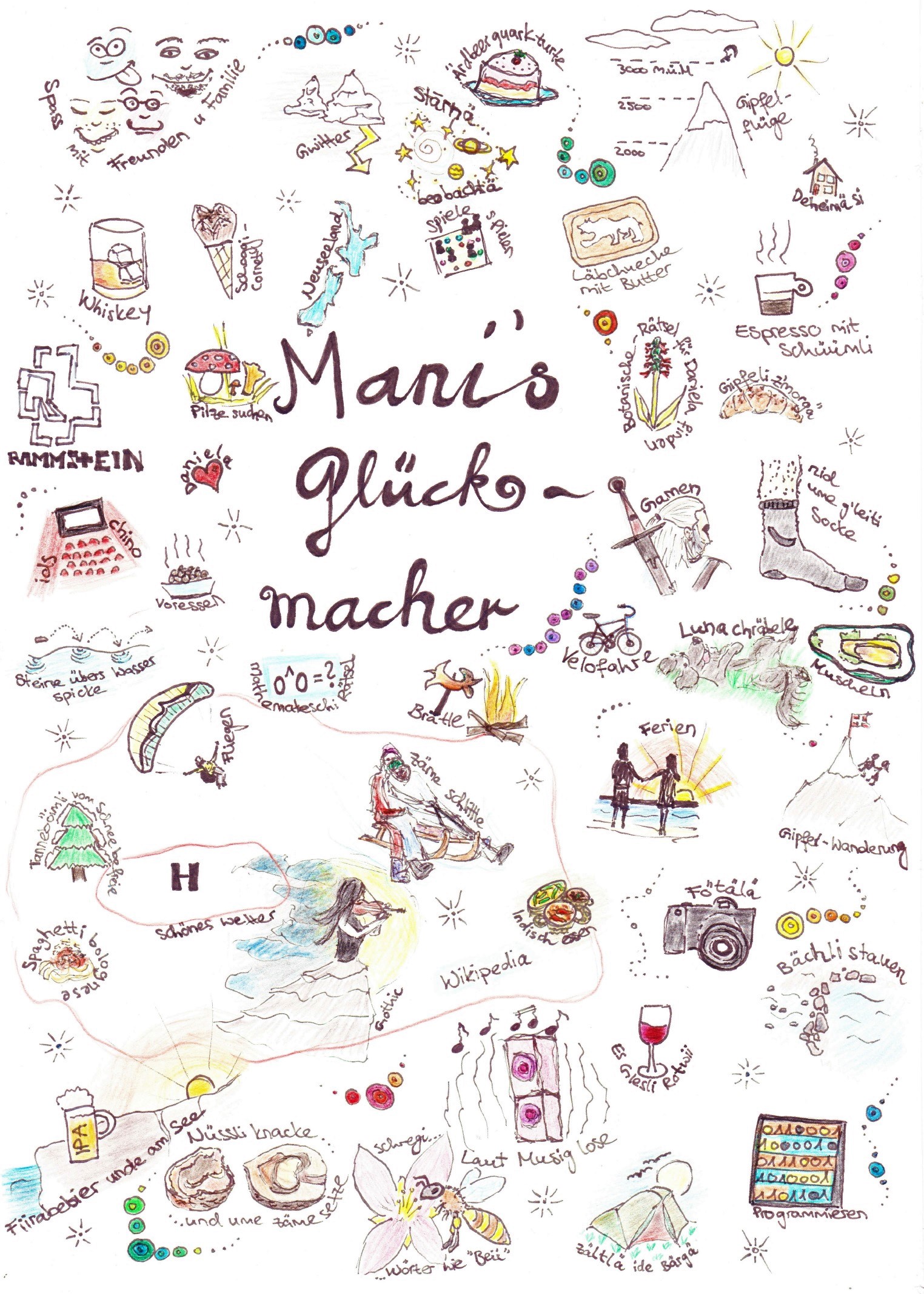 Interessen Kunstwerk Wimmelbild